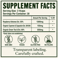 Raspberry Ketones, Weight Loss
