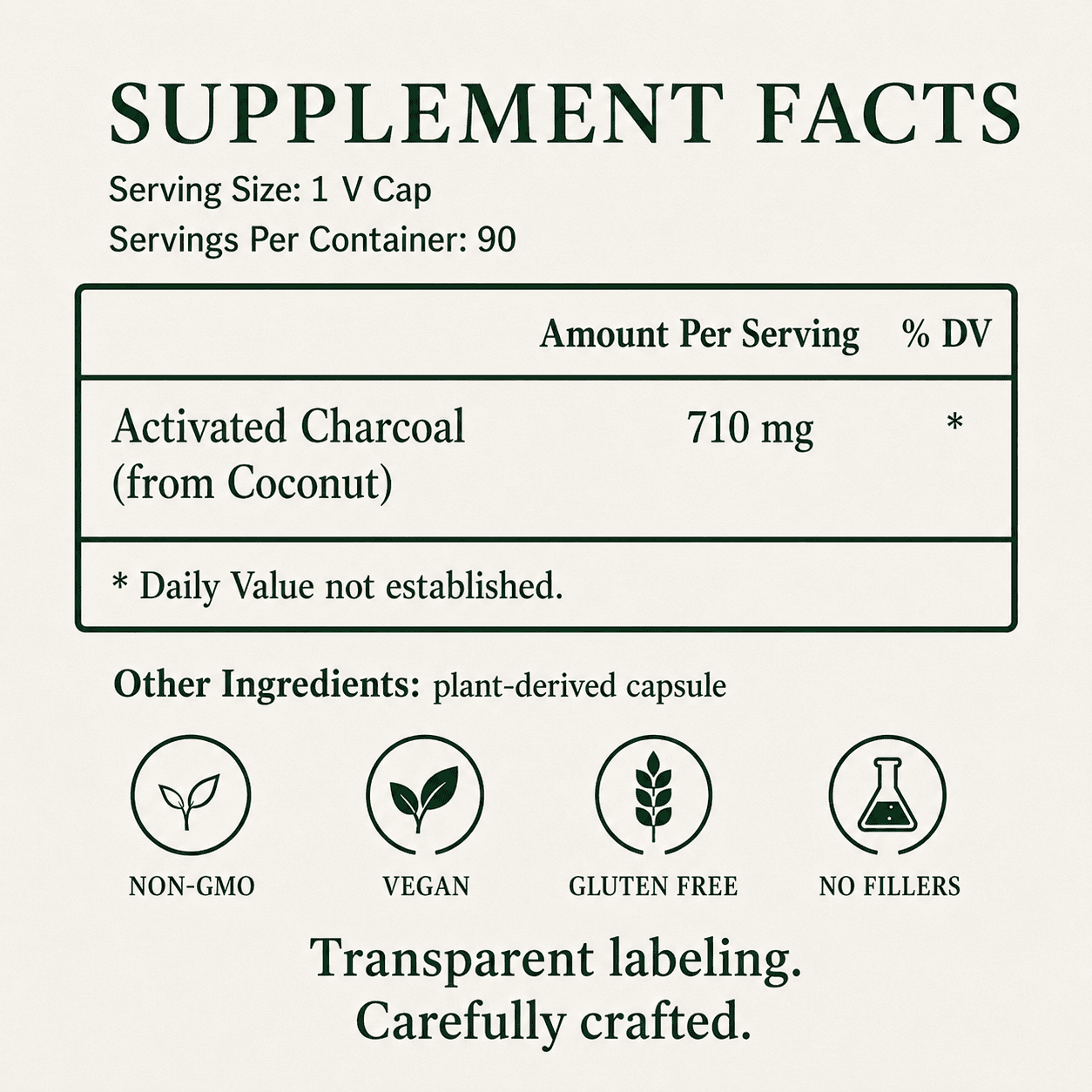 Activated Charcoal (Purified Carbon)