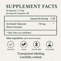 Activated Charcoal (Purified Carbon)