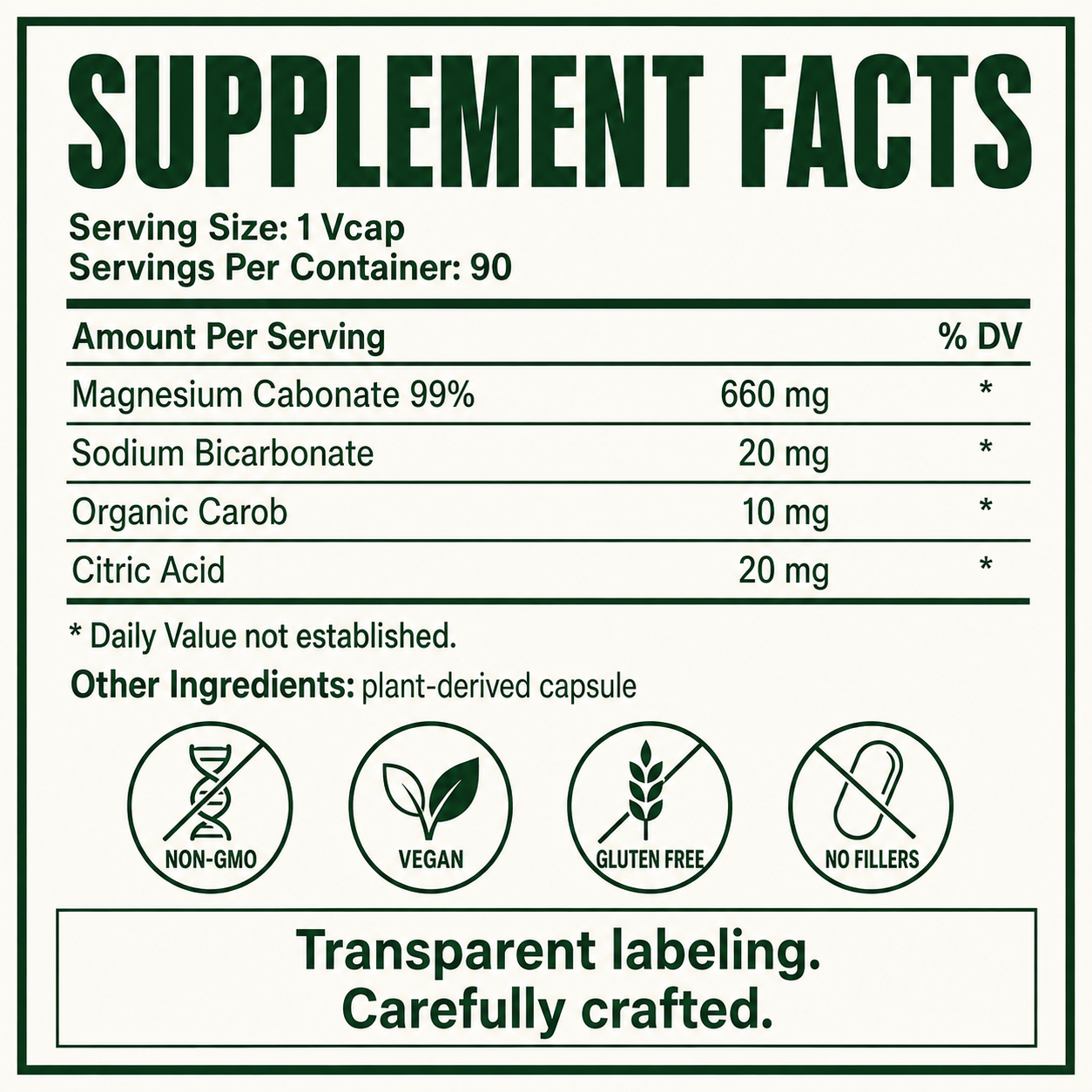Magnesium Carbonate, Antacid, Heartburn