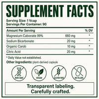 Magnesium Carbonate, Antacid, Heartburn