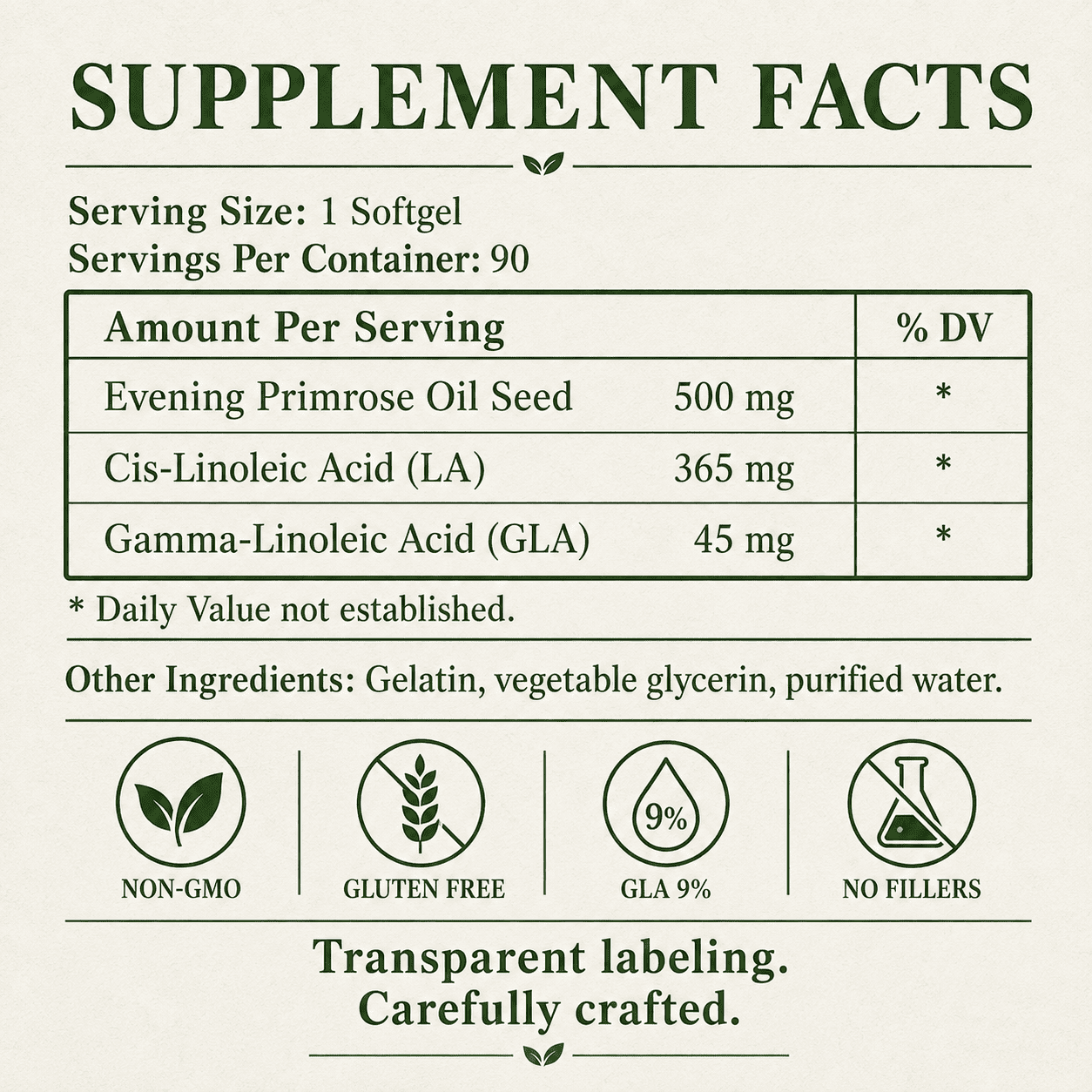 Evening Primrose Oil, GLA