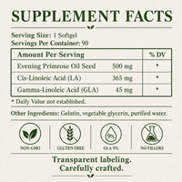 Evening Primrose Oil, GLA