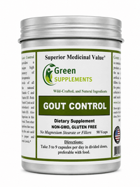 Gout, Uric Acid