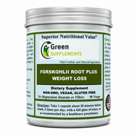 Weight Loss, Forskolin, Forskholii Root, Plus