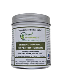 Thyroid & Hyperthyroidism
