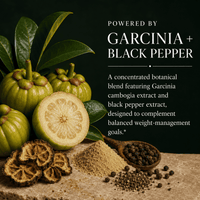Garcinia Cambogia, Weight Loss