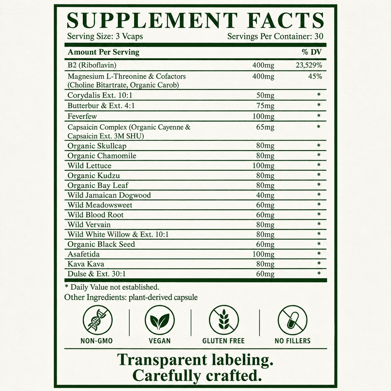 Analgesic, Painkiller, Headache, Migraines, Suppressor