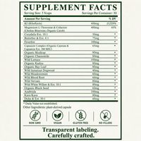 Analgesic, Painkiller, Headache, Migraines, Suppressor