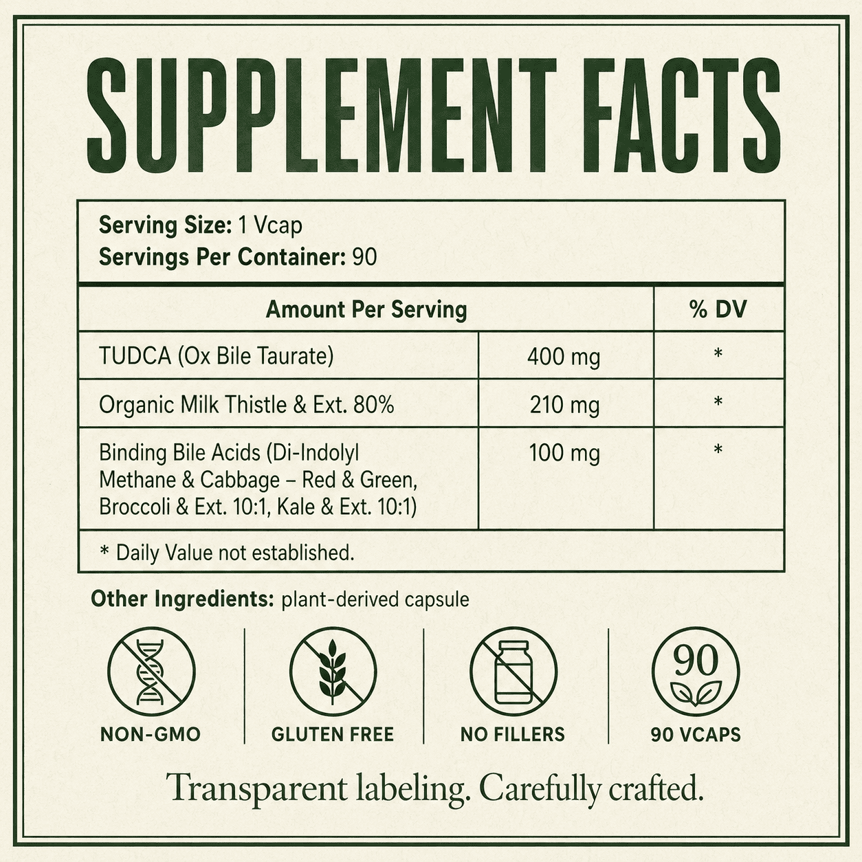 Tudca Liver Cleanser