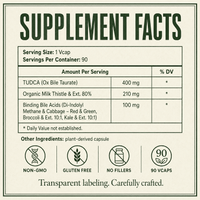 Tudca Liver Cleanser