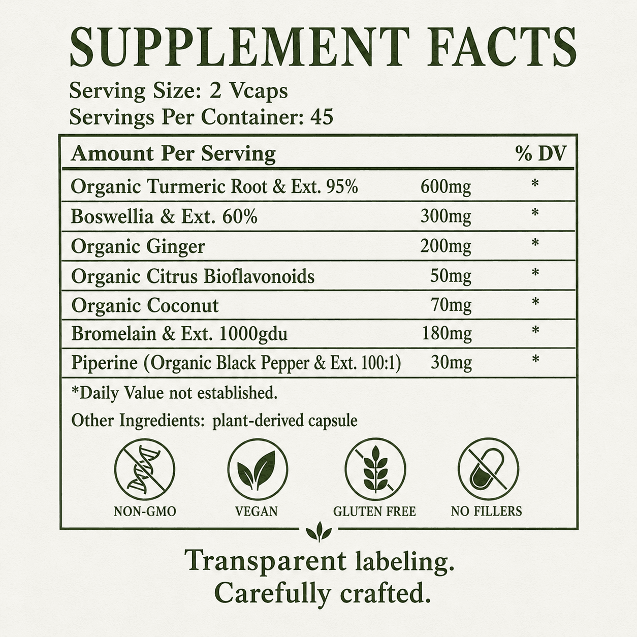 Anti Inflammatory, Turmeric, Curcumin