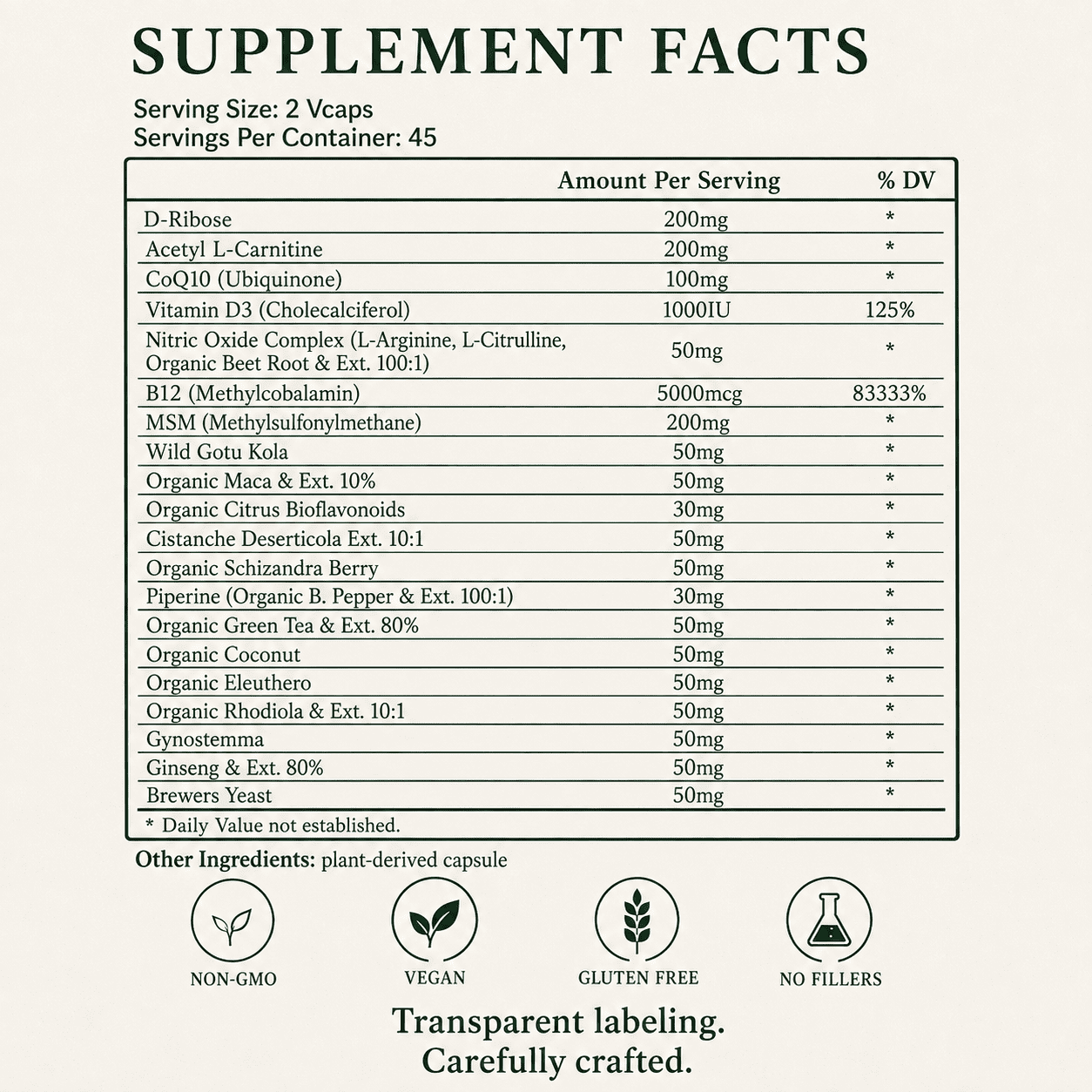 Energy Booster, Fatigue Reducer, Fibromyalgia