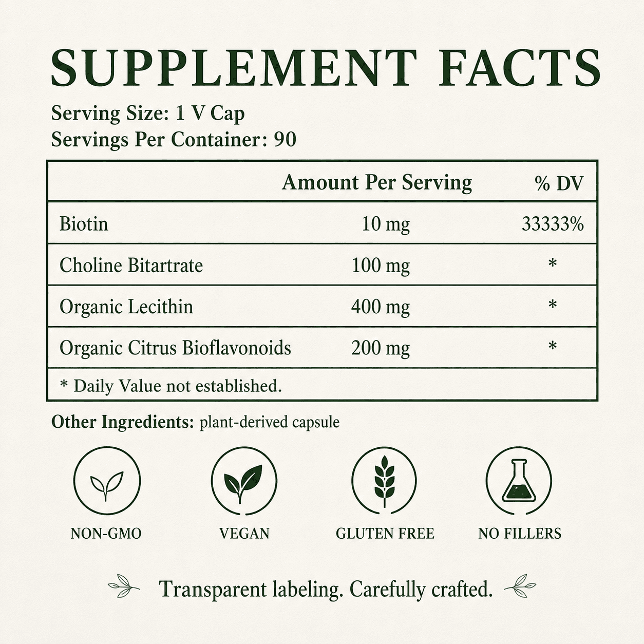 Biotin, High Potency