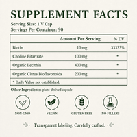 Biotin, High Potency