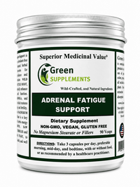 Adrenal Fatigue