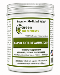 Anti Inflammatory, Turmeric, Curcumin