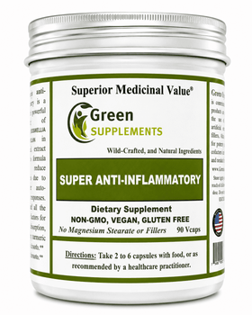 Anti Inflammatory, Turmeric, Curcumin