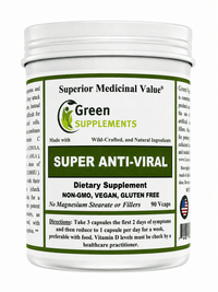 AntiViral, Shingles & Herpes