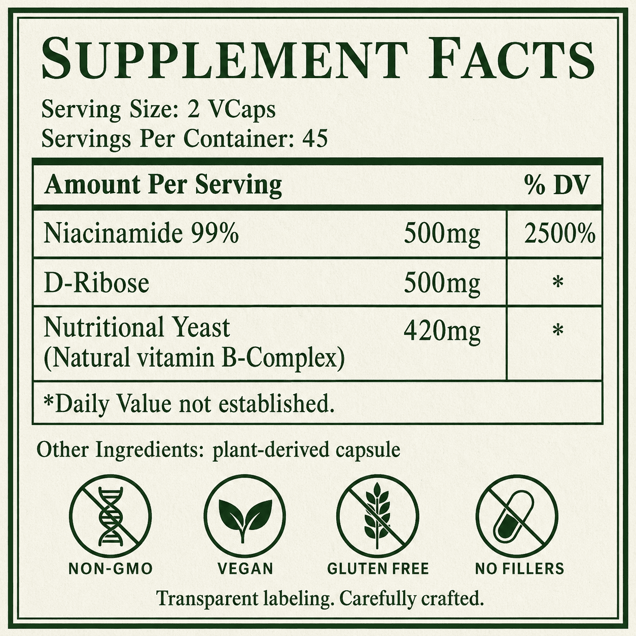 Niacinamide, Niacin, NAD, NADH