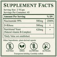 Niacinamide, Niacin, NAD, NADH