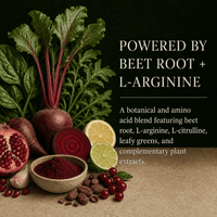 Nitric Oxide Super, Beet Root
