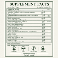 Adrenal Fatigue with DHEA