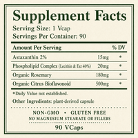 Astaxanthin, Super