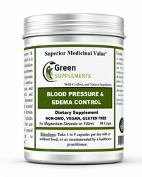 Blood Pressure & Edema