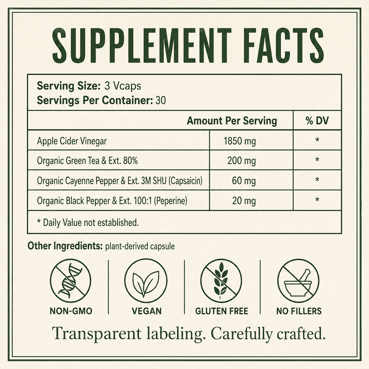 Weight Loss, Apple Cider Vinegar