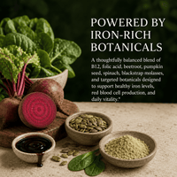 Anemia, Iron