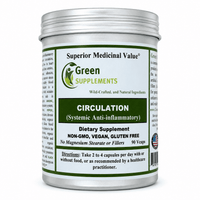 Wellness & Health Package, Circulation, Antioxidant, Multivitamin