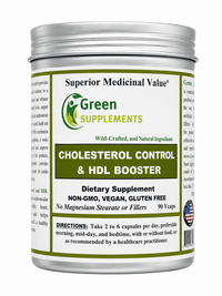 Cholesterol Control, LDL, HDL