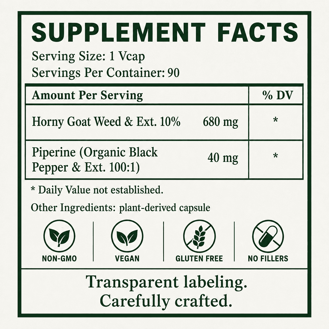 Horny Goat Weed, Icariin