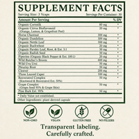 Edema & Diuretic Plus, Water Retention