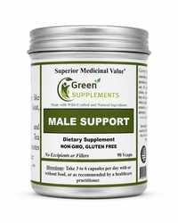 Male/Man, Men's Support