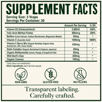 Gout, Uric Acid