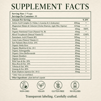 Adrenal Fatigue