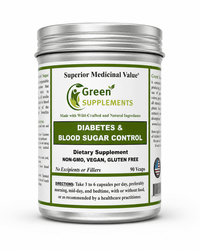 Diabetes & Blood Sugar Control