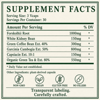 Weight Loss, Forskolin, Forskholii Root, Plus