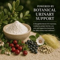 UTI, Urinary Tract Infection