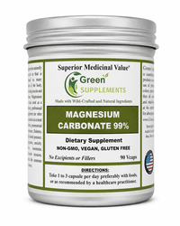 Magnesium Carbonate, Antacid, Heartburn