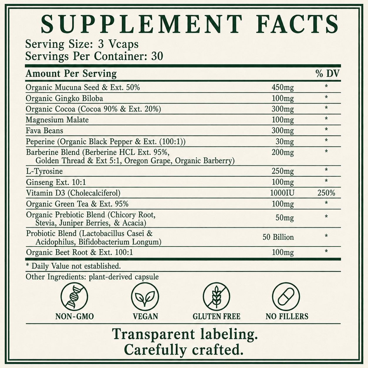 Dopamine Enhancer, Mucuna
