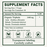 Triphala, Digestion