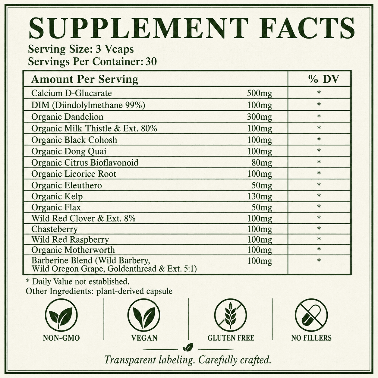 Fibroid, Uterine Fibroids, Estrogen Control