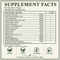 Fibroid, Uterine Fibroids, Estrogen Control