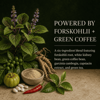 Weight Loss, Forskolin, Forskholii Root, Plus