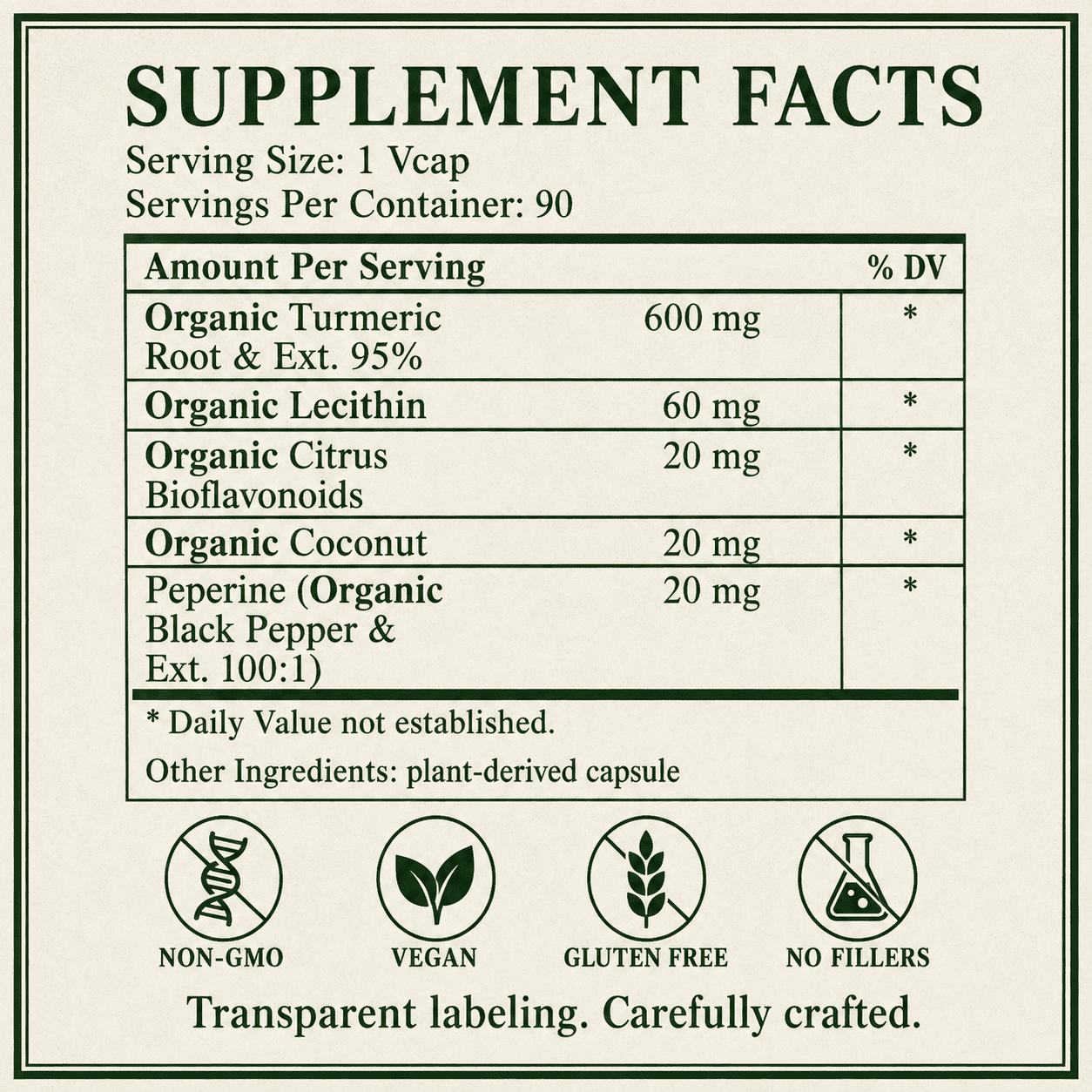 Turmeric, Curcumin, Super