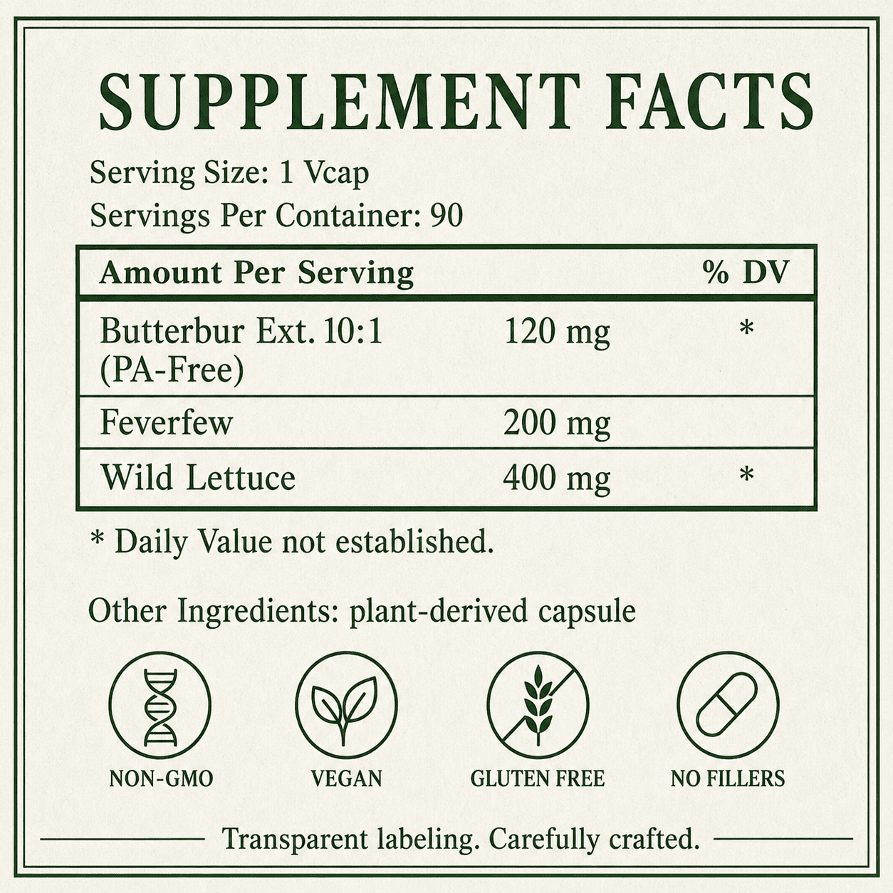 Butterbur, Feverfew, Analgesic, Painkiller, & Headache Suppressor