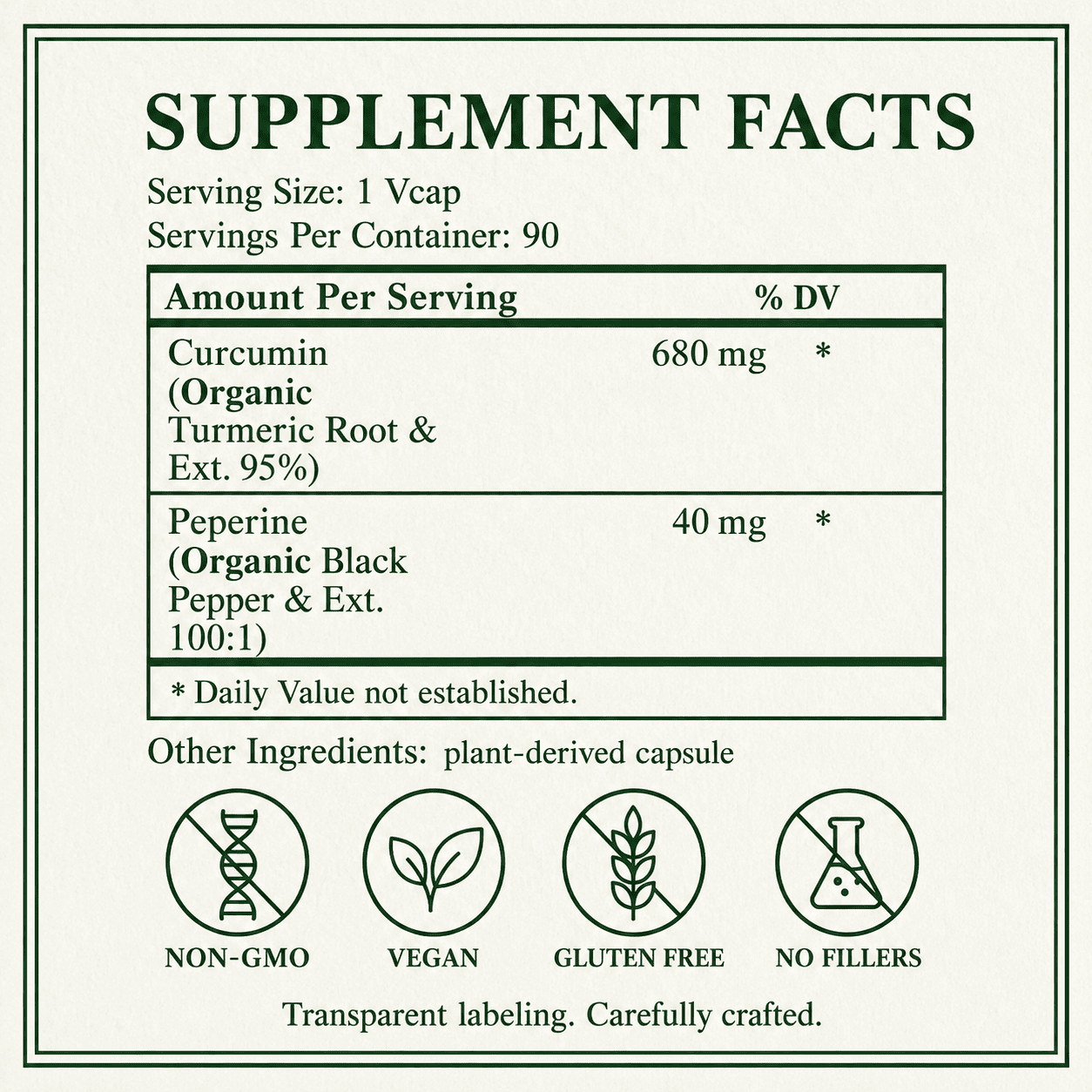 Turmeric, Curcumin, Complex